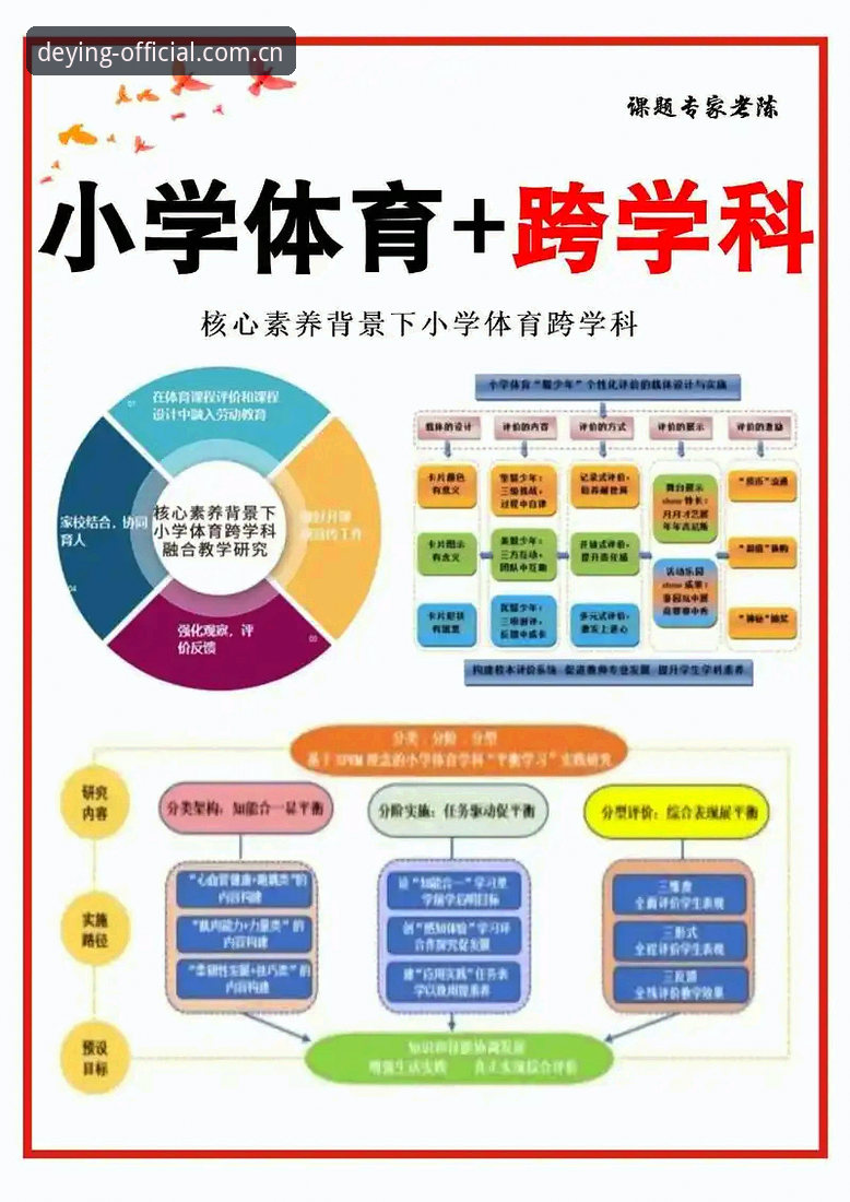 德赢体育使用体验怎么样 掌握德赢体育核心功能的实用技巧:从下载到深度体验全指南