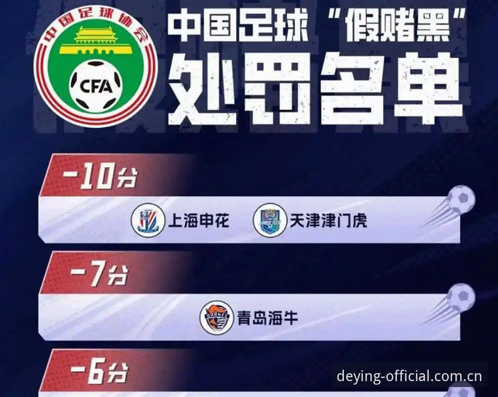 德赢体育APP官网 中国足协第三批禁足名单深度解析:65人受罚背后的行业风暴与德赢体育平台独家数据解读